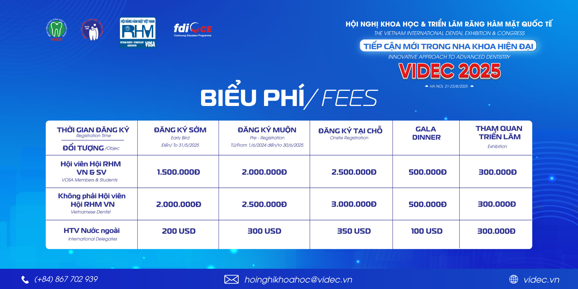 Biểu phí đăng ký VIDEC 2025